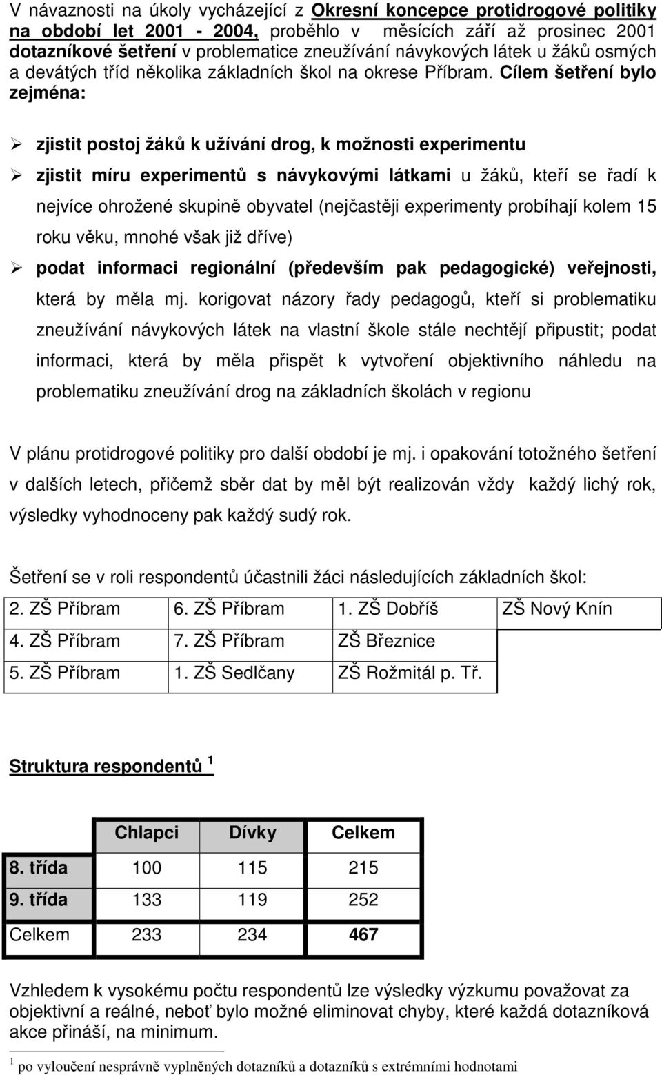 Cílem šetření bylo zejména: zjistit postoj žáků k užívání drog, k možnosti experimentu zjistit míru experimentů s návykovými látkami u žáků, kteří se řadí k nejvíce ohrožené skupině obyvatel