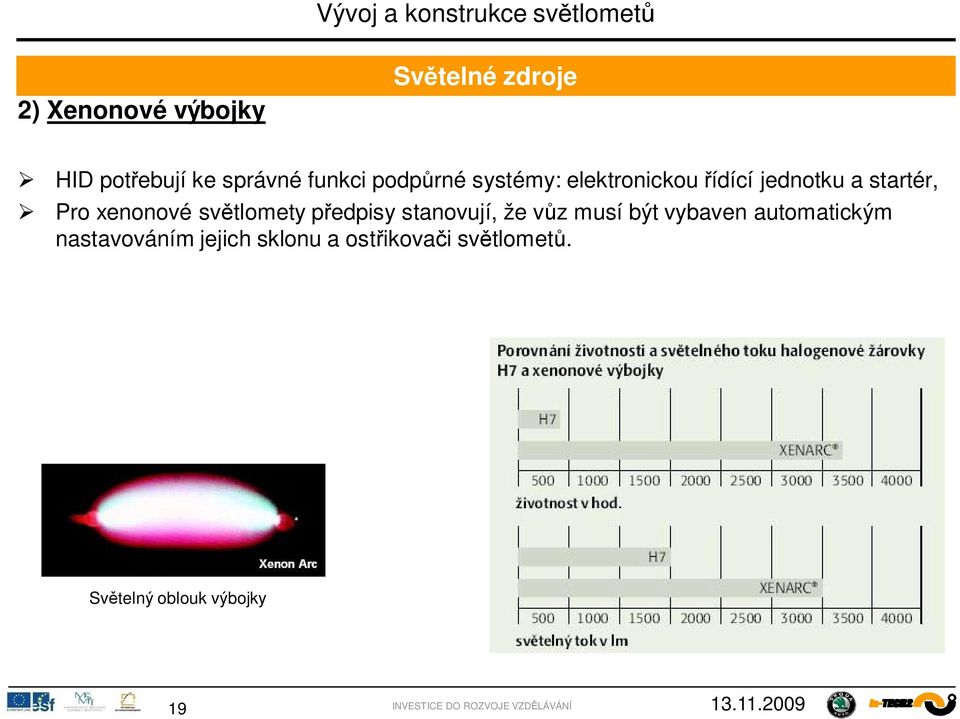 sv tlomety p edpisy stanovují, že v z musí být vybaven automatickým