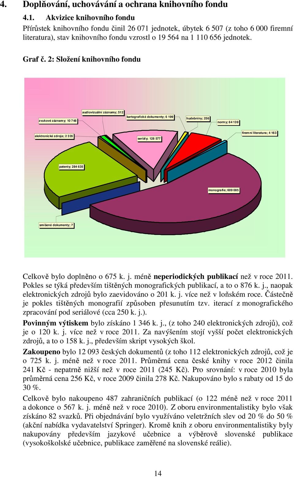 2: Složení knihovního fondu zvukové záznamy; 10 748 audiovizuální záznamy; 512 kartografické dokumenty; 6 199 hudebniny; 256 normy; 64 139 elektronické zdroje; 2 335 seriály; 128 577 firem ní