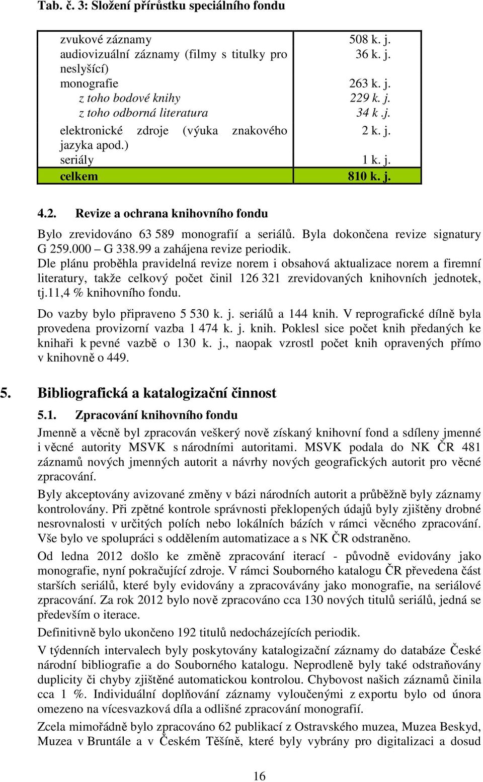 Byla dokončena revize signatury G 259.000 G 338.99 a zahájena revize periodik.