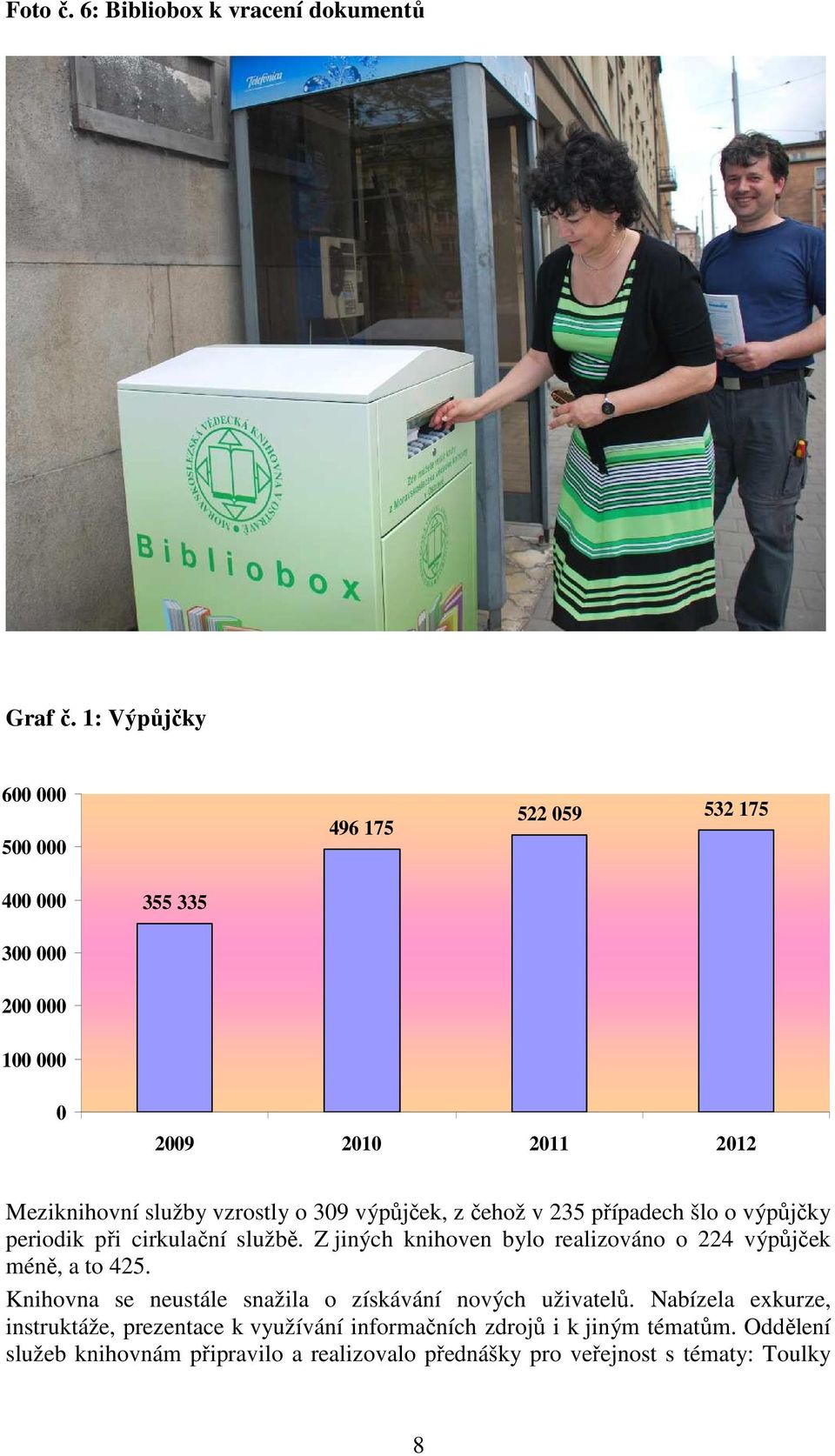 309 výpůjček, z čehož v 235 případech šlo o výpůjčky periodik při cirkulační službě.