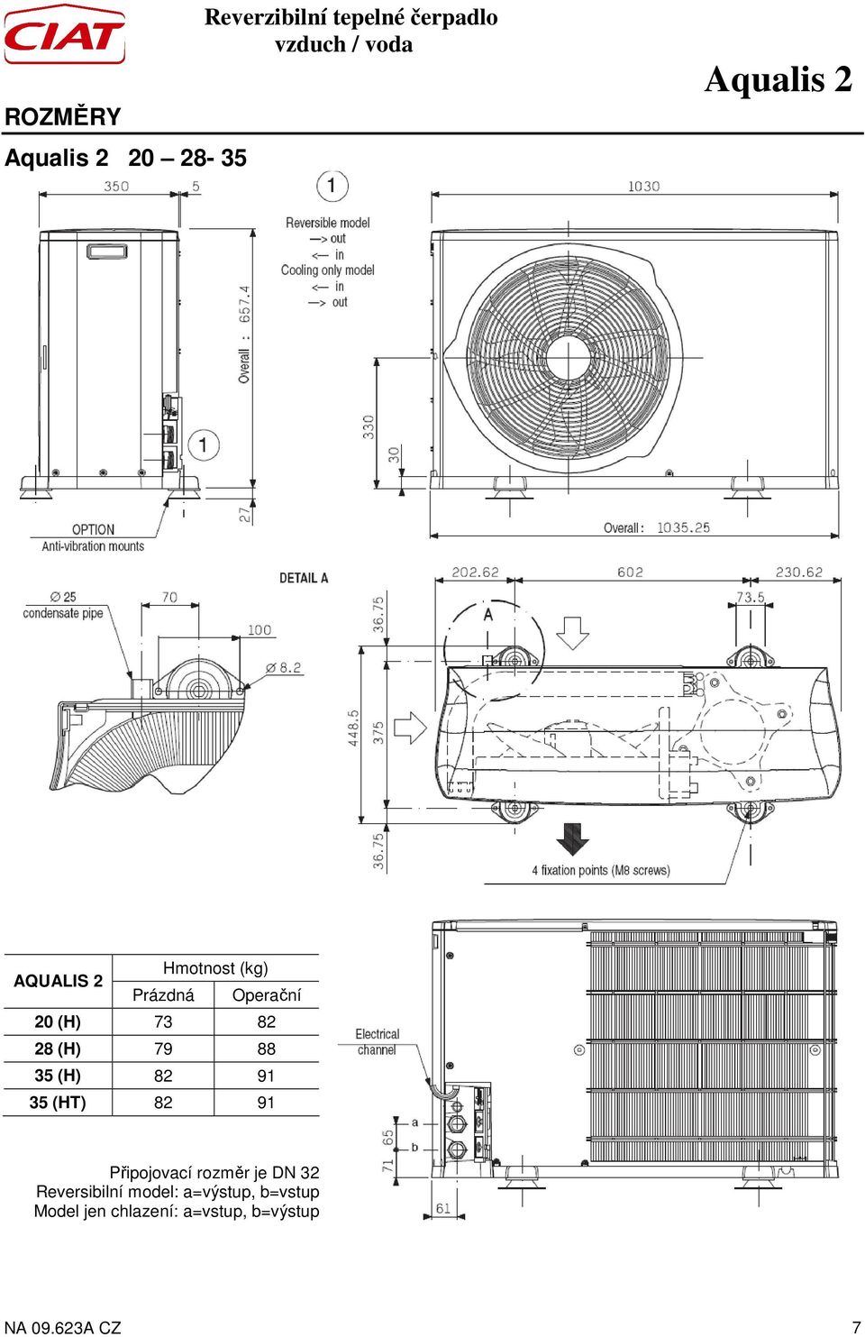 Připojovací rozměr je DN 32 Reversibilní model: a=výstup,