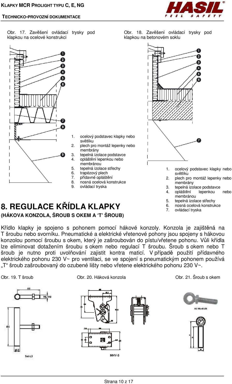 REGULACE KŘÍDLA KLAPKY (HÁKOVA KONZOLA, ŠROUB S OKEM A T ŠROUB) 1. ocelový podstavec klapky nebo světlíku 2. plech pro montáž lepenky nebo membrány 4. opláštění lepenkou nebo membránou 6.