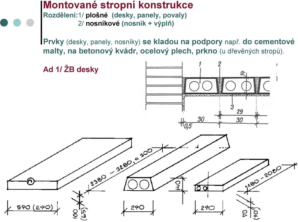 nosníky) se kladou na podpory např.