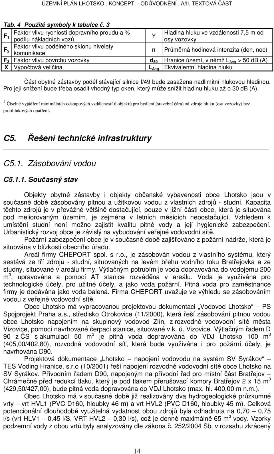 intenzita (den, noc) F 3 Faktor vlivu povrchu vozovky d 50 Hranice území, v němž L Aeg > 50 db (A) X Výpočtová veličina L Aeg Ekvivalentní hladina hluku Část obytné zástavby podél stávající silnice