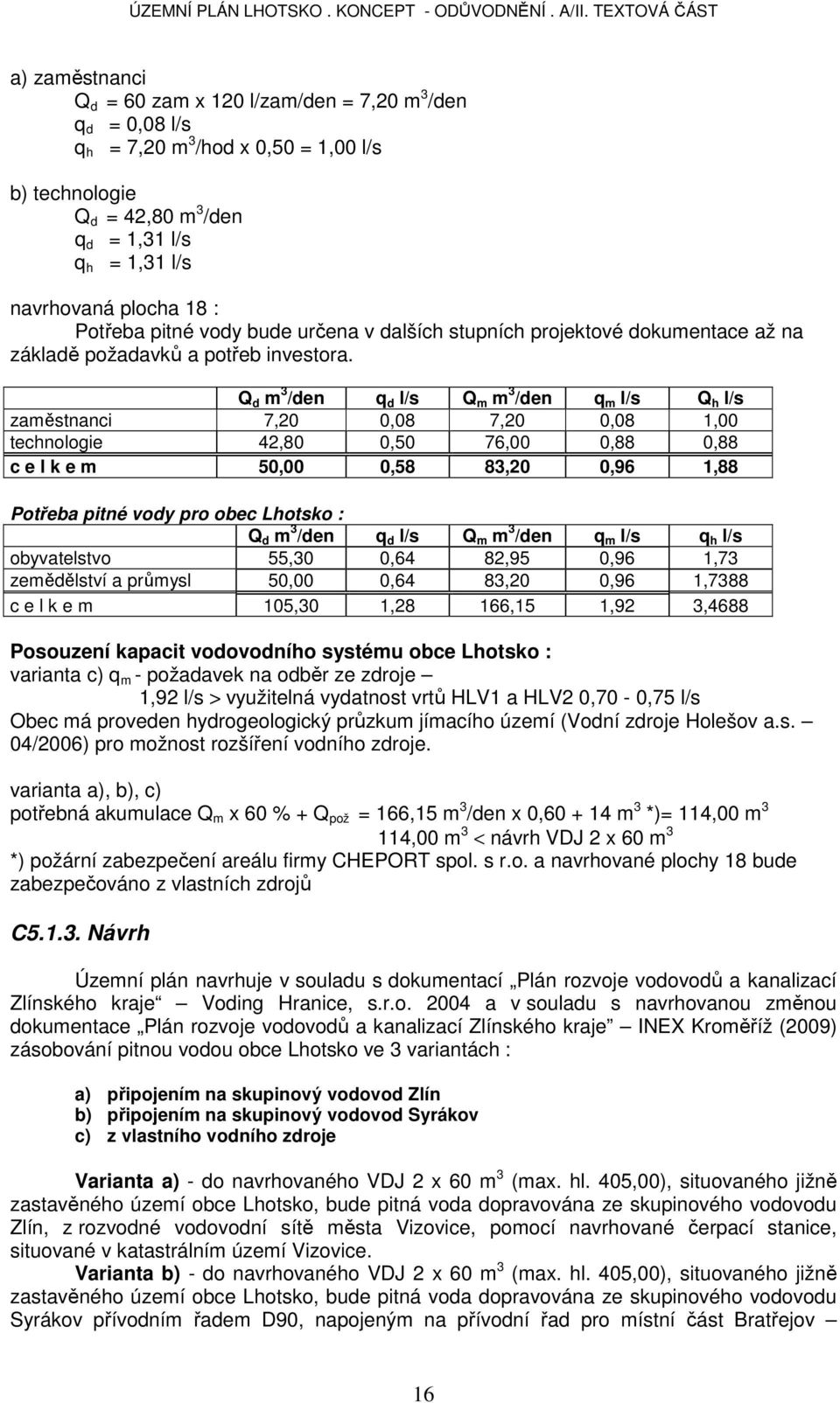 Q d m 3 /den q d l/s Q m m 3 /den q m l/s Q h l/s zaměstnanci 7,20 0,08 7,20 0,08 1,00 technologie 42,80 0,50 76,00 0,88 0,88 c e l k e m 50,00 0,58 83,20 0,96 1,88 Potřeba pitné vody pro obec