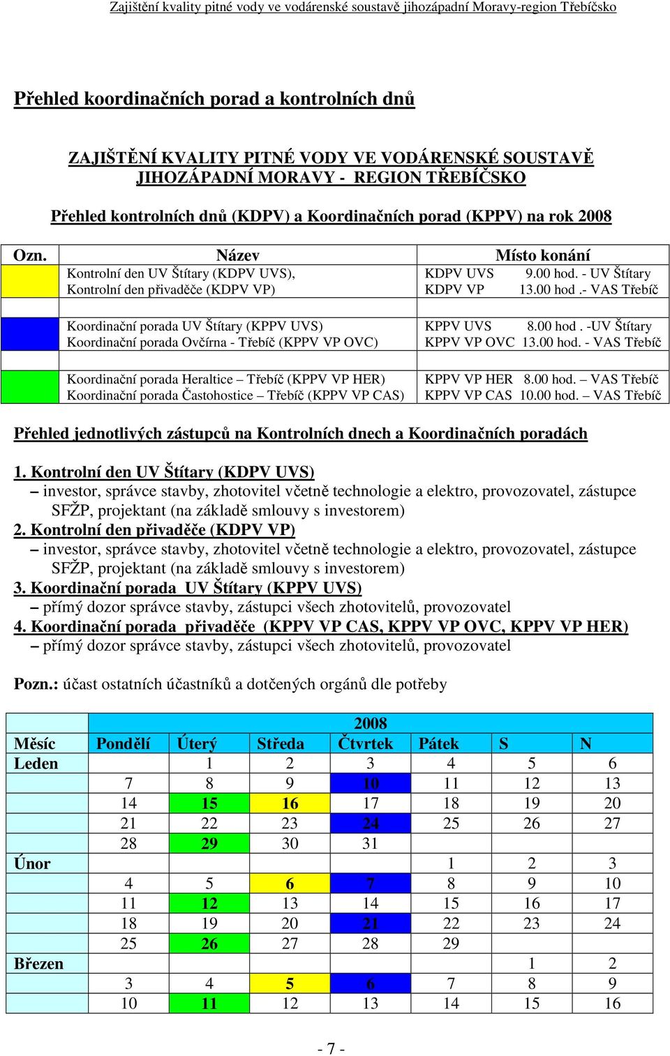 Název Místo konání Kontrolní den UV Štítary (KDPV UVS), Kontrolní den přivaděče (KDPV VP) KDPV UVS KDPV VP 9.00 hod.