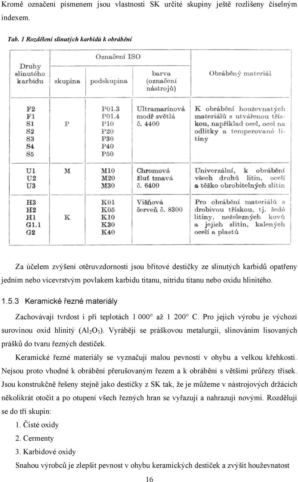 oxidu hlinitého. 1.5.3 Keramické řezné materiály Zachovávají tvrdost i při teplotách 1 000 až 1 200 C. Pro jejich výrobu je výchozí surovinou oxid hlinitý (Al 2 O 3 ).