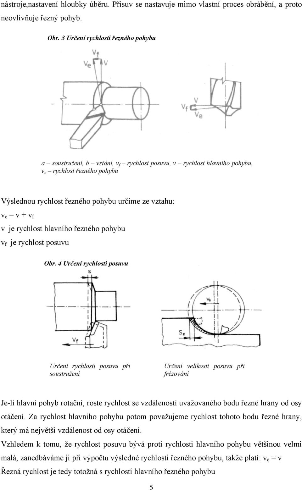 f v je rychlost hlavního řezného pohybu v f je rychlost posuvu Obr.