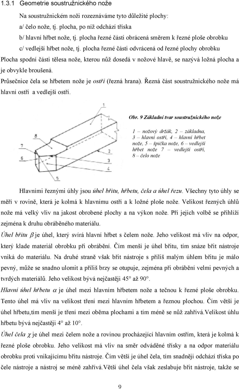 plocha řezné části odvrácená od řezné plochy obrobku Plocha spodní části tělesa nože, kterou nůž dosedá v nožové hlavě, se nazývá ložná plocha a je obvykle broušená.