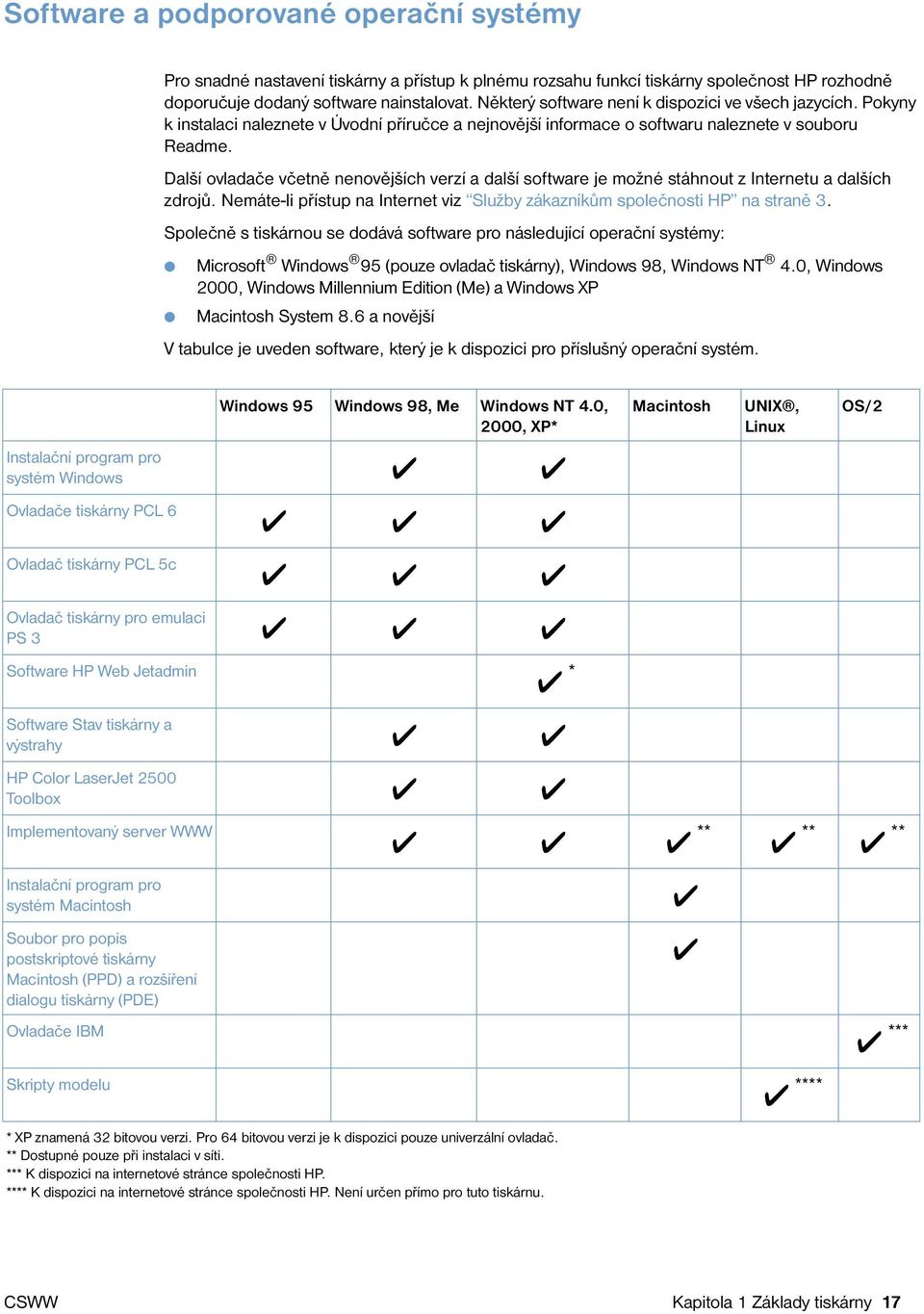 Další ovladače včetně nenovějších verzí a další software je možné stáhnout z Internetu a dalších zdrojů. Nemáte-li přístup na Internet viz Služby zákazníkům společnosti HP na straně 3.