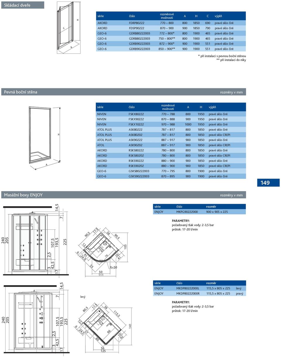 s pevnou boční stěnou ** při instalaci do niky Pevná boční stěna rozměrové možnosti A H výplň NIVEN FSKX80222 770 788 800 1950 pravé sklo čiré NIVEN FSKX90222 870 888 900 1950 pravé sklo čiré NIVEN