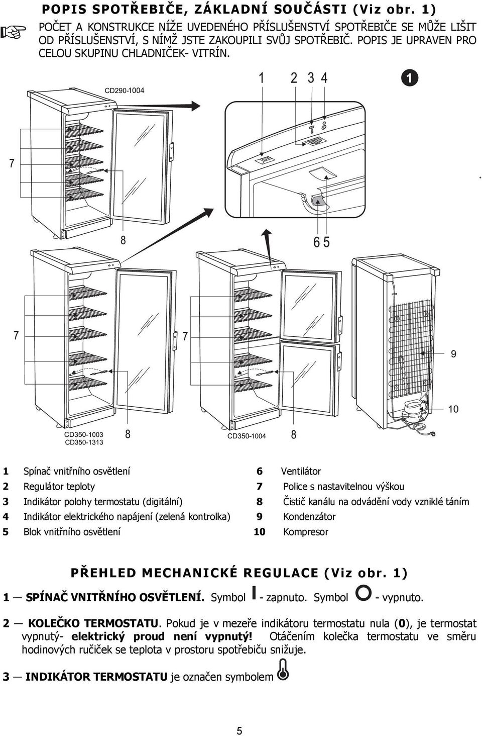 1 Spínač vnitřního osvětlení 6 Ventilátor 2 Regulátor teploty 7 Police s nastavitelnou výškou 3 Indikátor polohy termostatu (digitální) 8 Čistič kanálu na odvádění vody vzniklé táním 4 Indikátor