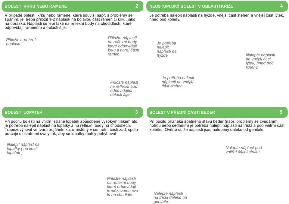 Je potřeba nalepit hýždě, vnější část stehen a vnější část lýtek, hned pod koleny. Přiložit 1. nebo 2. náplasti. Přiložte náplasti na reflexní body, které odpovídají krku a horní části ramen.