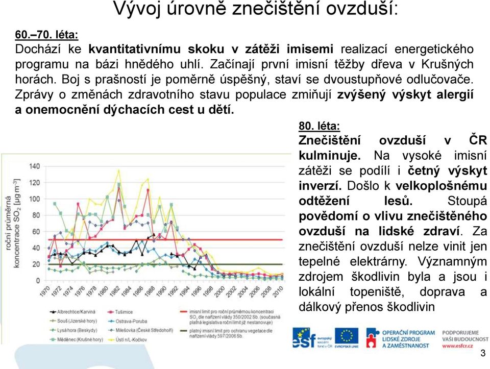 Zprávy o změnách zdravotního stavu populace zmiňují zvýšený výskyt alergií a onemocnění dýchacích cest u dětí. 80. léta: Znečištění ovzduší v ČR kulminuje.