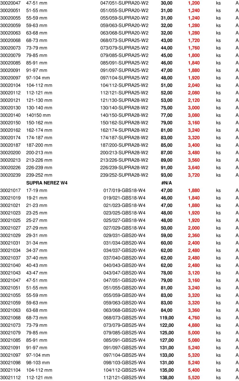 079/085-SUPRA25-W2 45,00 1,800 ks A 30020085 85-91 mm 085/091-SUPRA25-W2 46,00 1,840 ks A 30020091 91-97 mm 091/097-SUPRA25-W2 47,00 1,880 ks A 30020097 97-104 mm 097/104-SUPRA25-W2 48,00 1,920 ks A