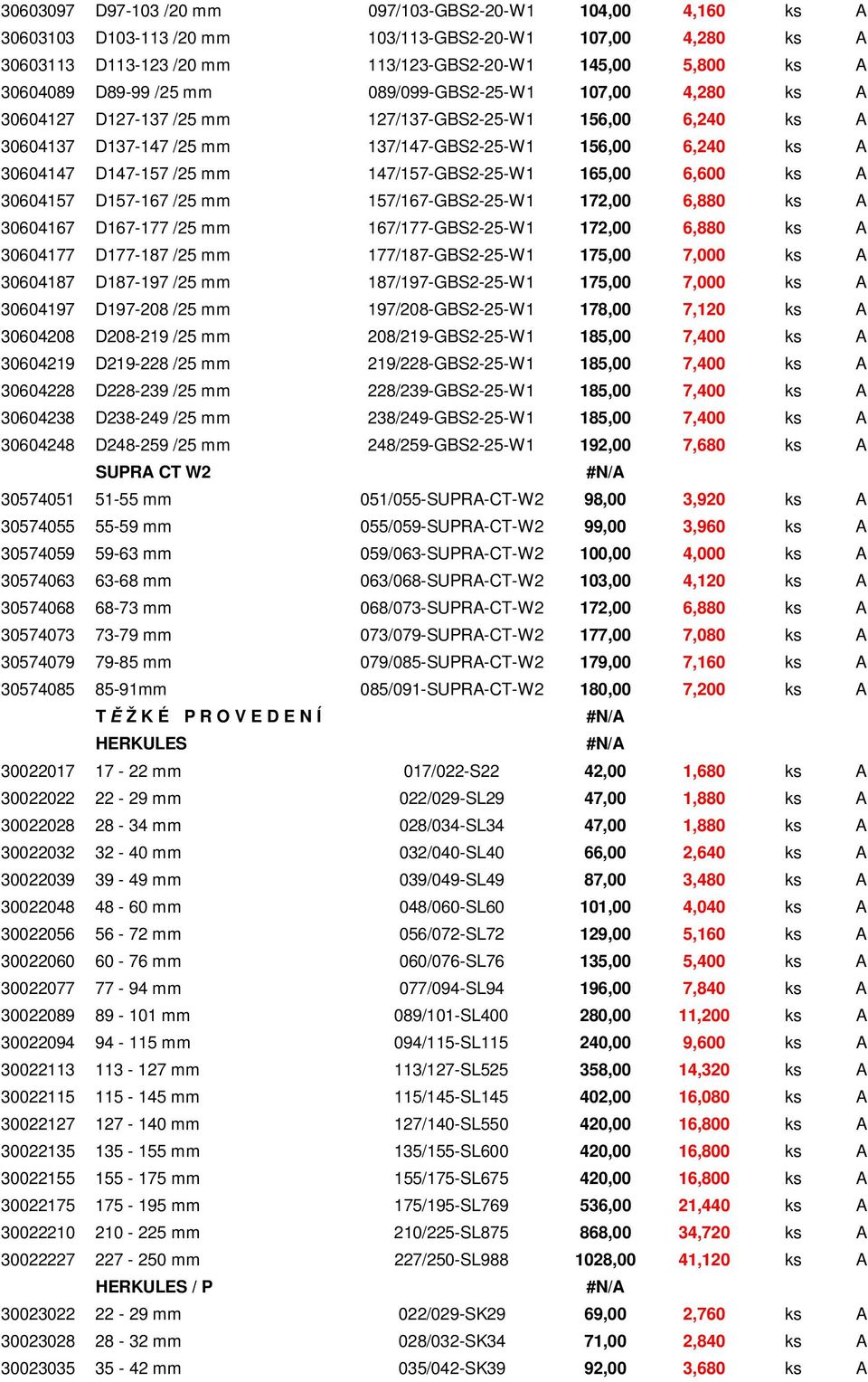 147/157-GBS2-25-W1 165,00 6,600 ks A 30604157 D157-167 /25 mm 157/167-GBS2-25-W1 172,00 6,880 ks A 30604167 D167-177 /25 mm 167/177-GBS2-25-W1 172,00 6,880 ks A 30604177 D177-187 /25 mm