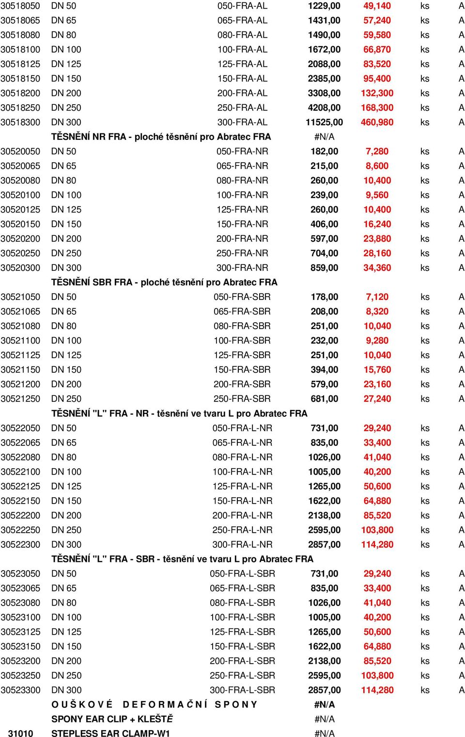 300-FRA-AL 11525,00 460,980 ks A TĚSNĚNÍ NR FRA - ploché těsnění pro Abratec FRA 30520050 DN 50 050-FRA-NR 182,00 7,280 ks A 30520065 DN 65 065-FRA-NR 215,00 8,600 ks A 30520080 DN 80 080-FRA-NR