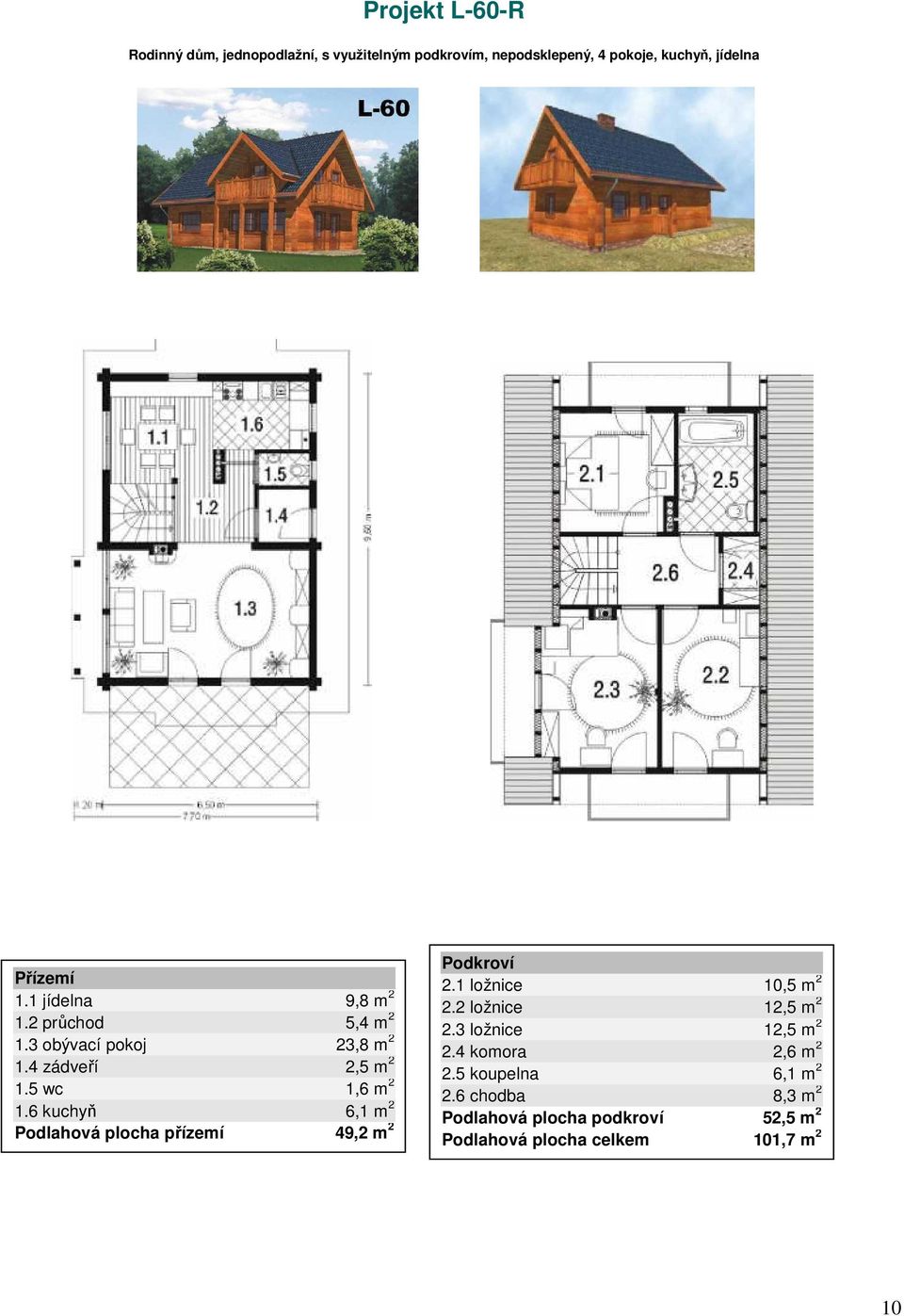 6 kuchyň 6,1 m 2 Podlahová plocha přízemí 49,2 m 2 2.1 ložnice 10,5 m 2 2.2 ložnice 12,5 m 2 2.
