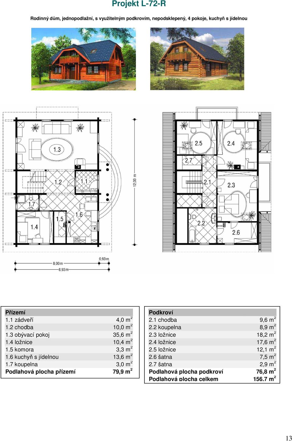 6 kuchyň s jídelnou 13,6 m 2 1.7 koupelna 3,0 m 2 Podlahová plocha přízemí 79,9 m 2 2.1 chodba 9,6 m 2 2.2 koupelna 8,9 m 2 2.