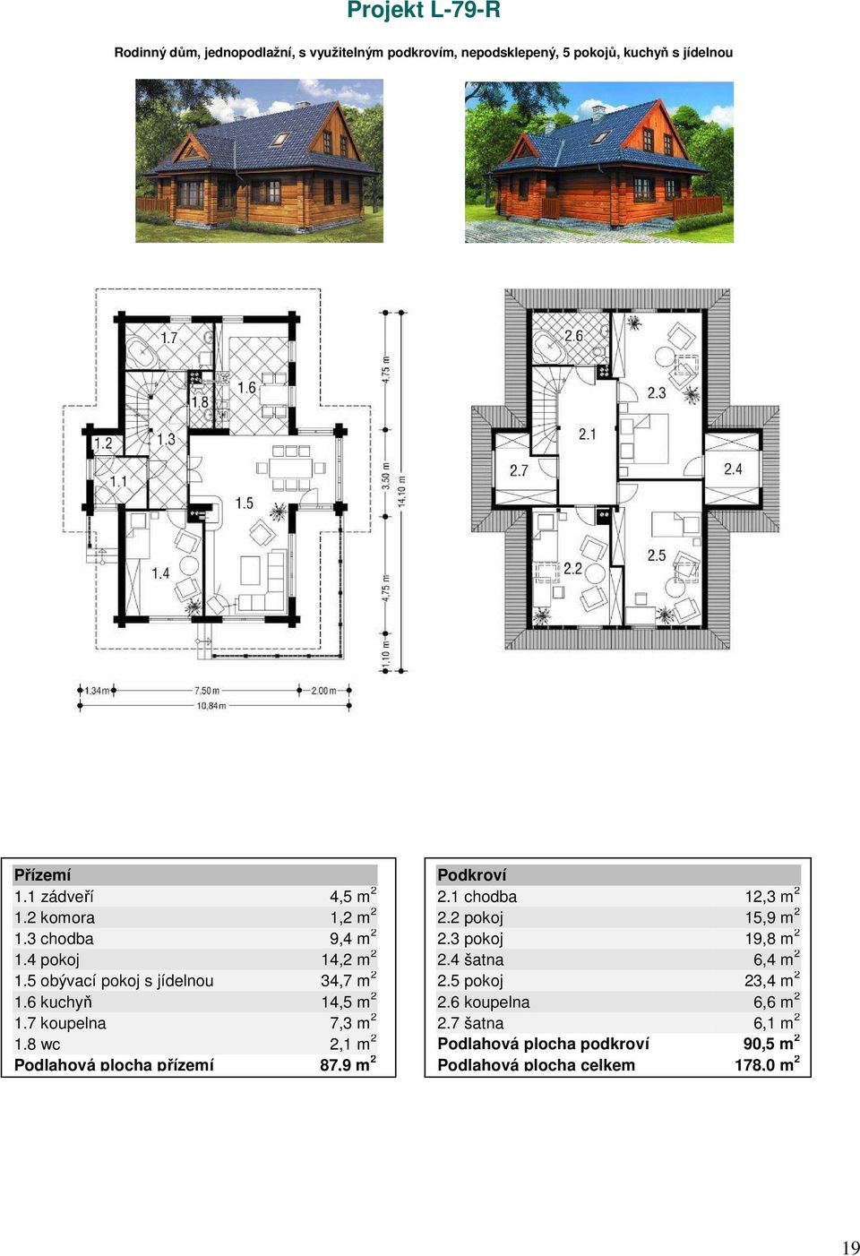 6 kuchyň 14,5 m 2 1.7 koupelna 7,3 m 2 1.8 wc 2,1 m 2 Podlahová plocha přízemí 87,9 m 2 2.1 chodba 12,3 m 2 2.2 pokoj 15,9 m 2 2.