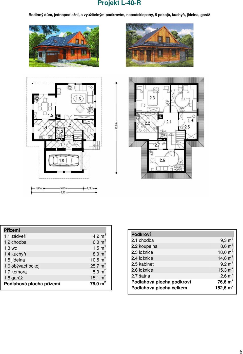 7 komora 5,0 m 2 1.8 garáž 15,1 m 2 Podlahová plocha přízemí 76,0 m 2 2.1 chodba 9,3 m 2 2.2 koupelna 8,6 m 2 2.