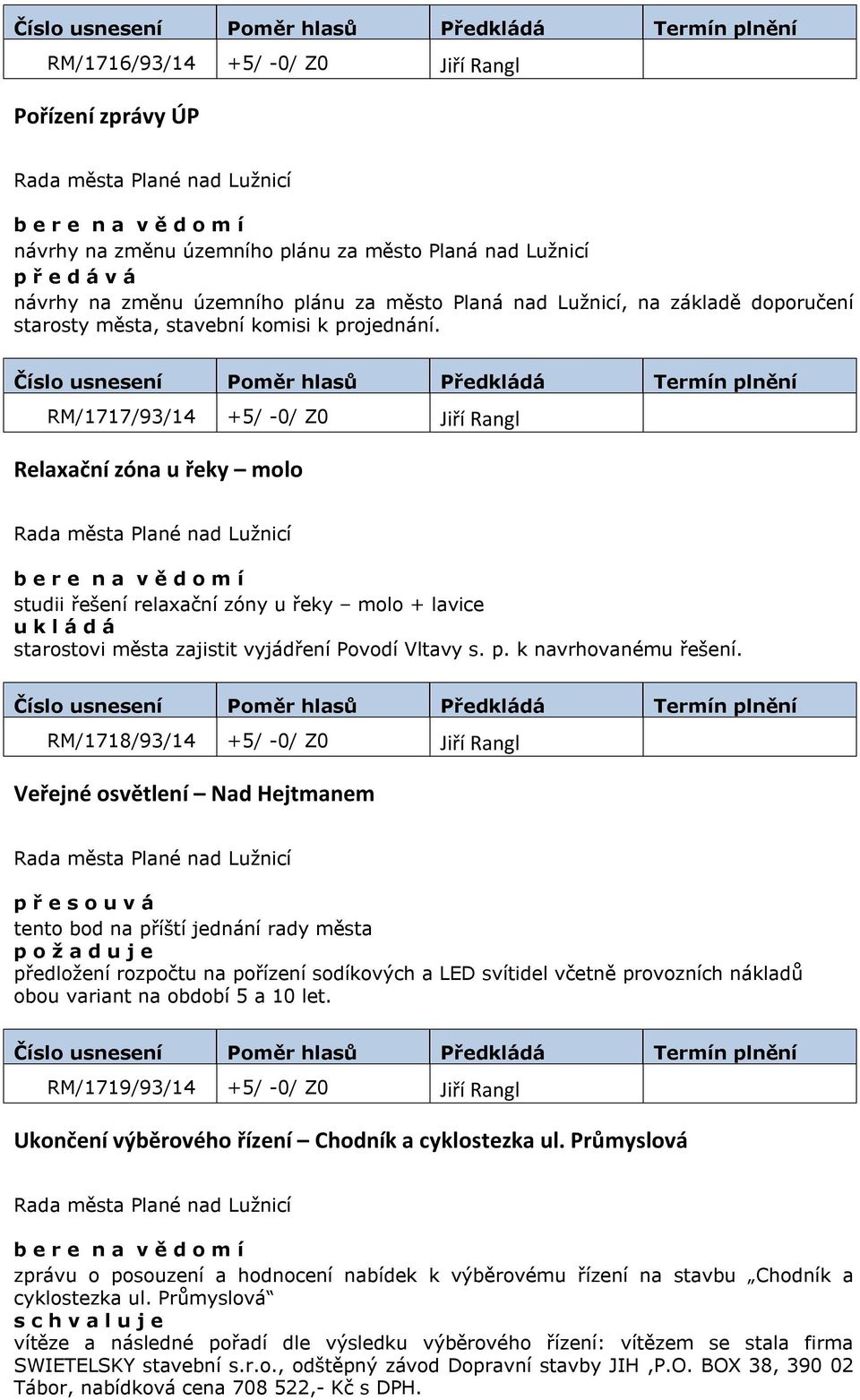 RM/1717/93/14 +5/ -0/ Z0 Jiří Rangl Relaxační zóna u řeky molo studii řešení relaxační zóny u řeky molo + lavice u k l á d á starostovi města zajistit vyjádření Povodí Vltavy s. p.