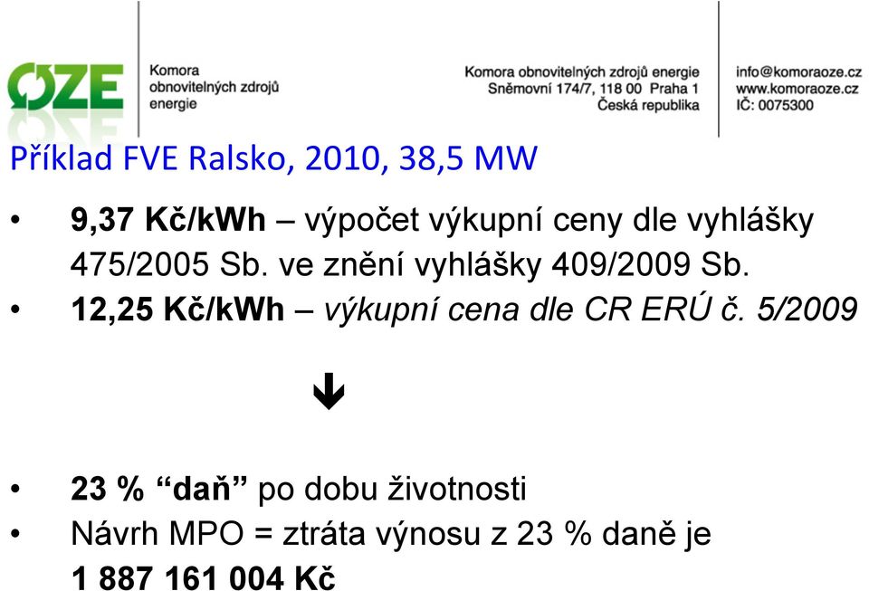 12,25 Kč/kWh výkupní cena dle CR ERÚ č.