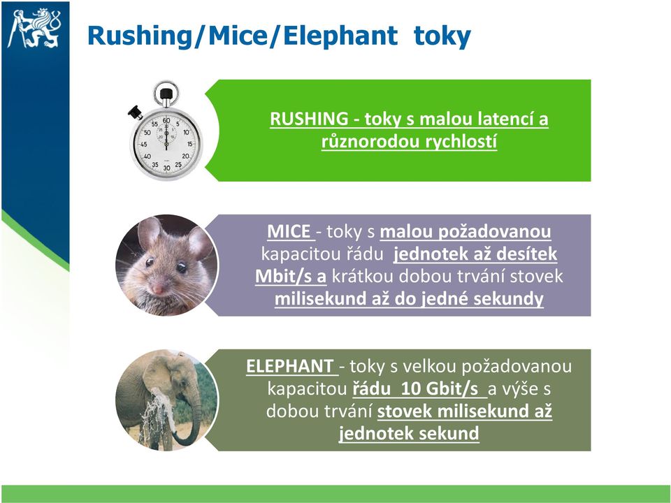 dobou trvání stovek milisekund až do jedné sekundy ELEPHANT -toky s velkou