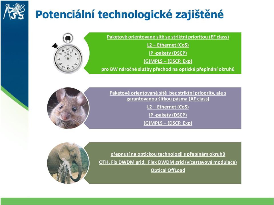 bez striktní prioority, ale s garantovanou šířkou pásma (AF class) L2 Ethernet (CoS) IP -pakety (DSCP) (G)MPLS (DSCP,