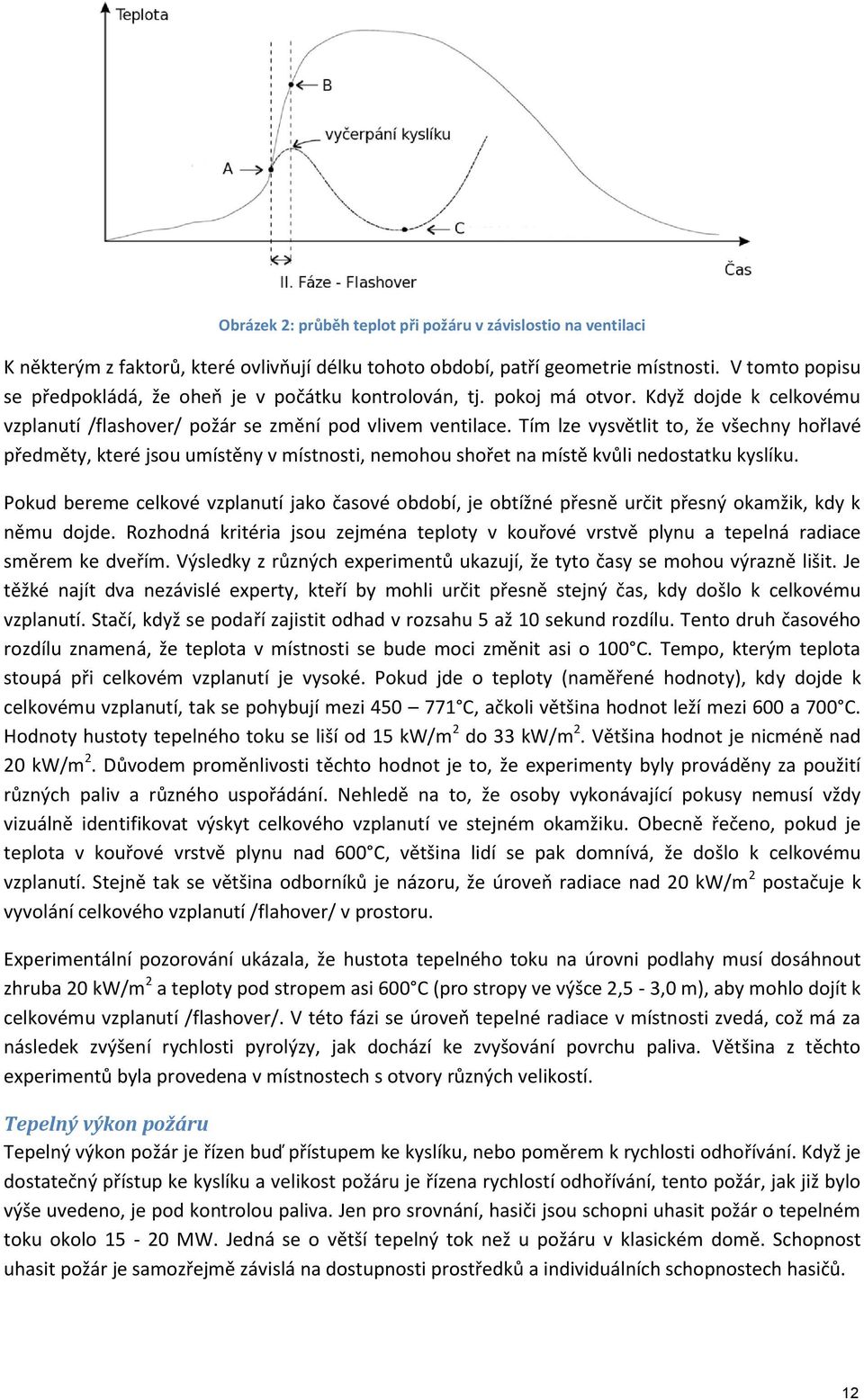 Tím lze vysvětlit to, že všechny hořlavé předměty, které jsou umístěny v místnosti, nemohou shořet na místě kvůli nedostatku kyslíku.