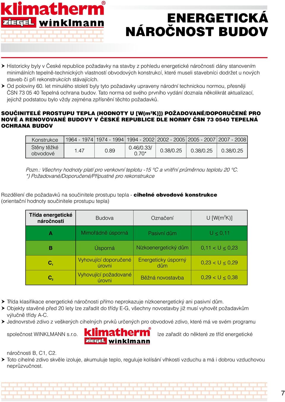 let minulého století byly tyto požadavky upraveny národní technickou normou, přesněji ČSN 73 05 40 Tepelná ochrana budov.