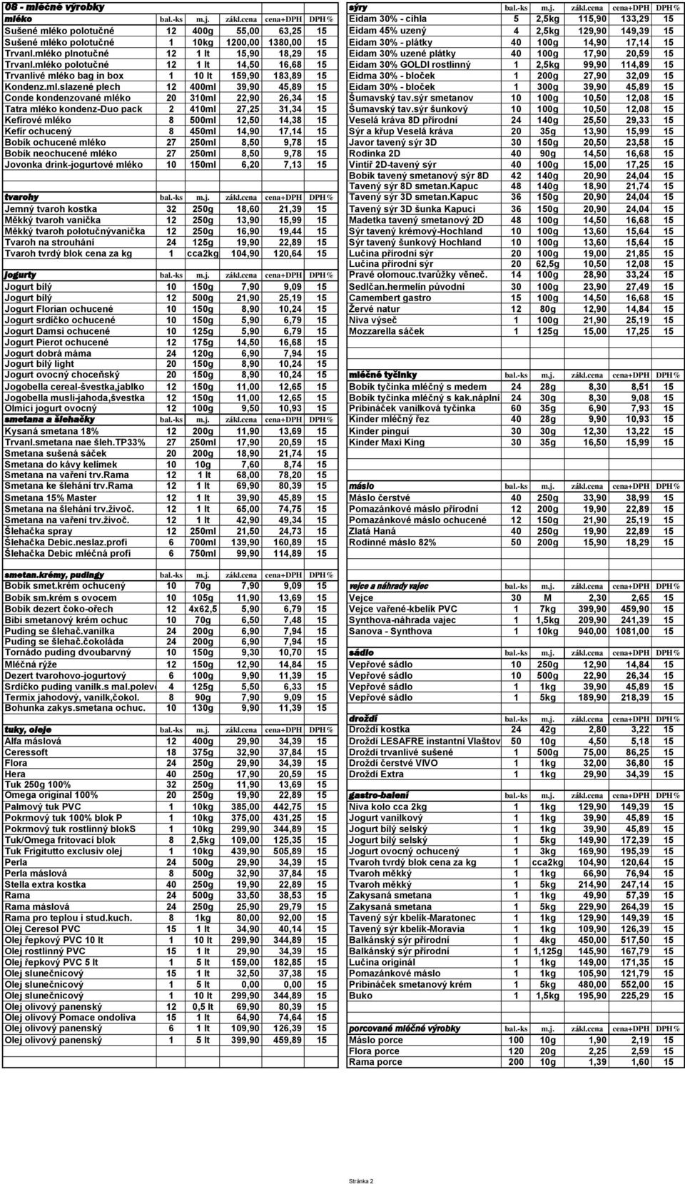 cena cena+dph DPH% Eidam 30% - cihla 5 2,5kg 115,90 133,29 15 Sušené mléko polotučné 12 400g 55,00 63,25 15 Eidam 45% uzený 4 2,5kg 129,90 149,39 15 Sušené mléko polotučné 1 10kg 1200,00 1380,00 15