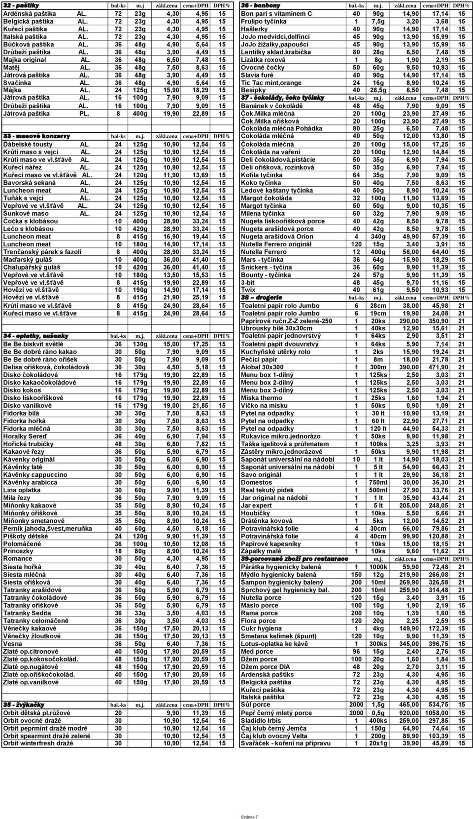 72 23g 4,30 4,95 15 Hašlerky 40 90g 14,90 17,14 15 Italská paštika AL. 72 23g 4,30 4,95 15 JoJo medvídci,delfínci 45 90g 13,90 15,99 15 Bůčková paštika AL.