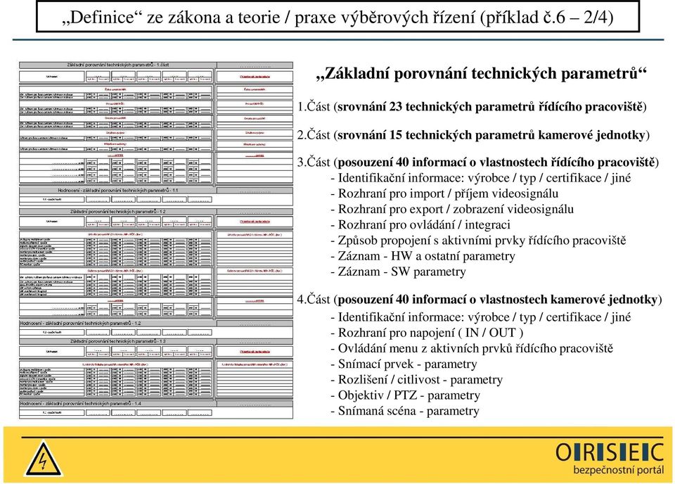 Část (posouzení 40 informací o vlastnostech řídícího pracoviště) - Identifikační informace: výrobce / typ / certifikace / jiné - Rozhraní pro import / příjem videosignálu - Rozhraní pro export /