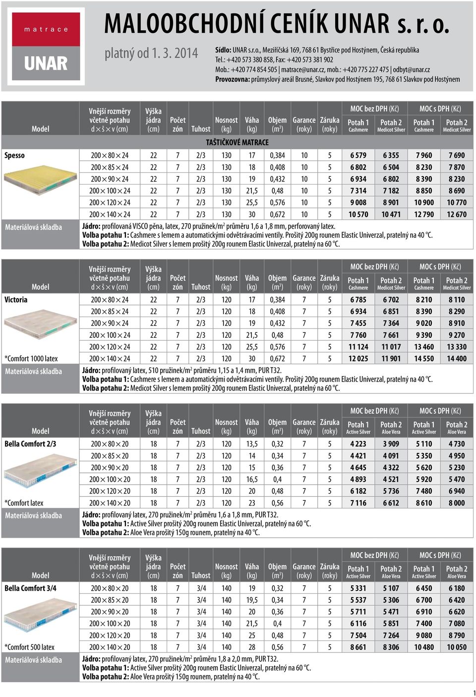 cz Provozovna: průmyslový areál Brusné, Slavkov pod Hostýnem 195, 768 61 Slavkov pod Hostýnem TAŠTIČKOVÉ MATRACE Cashmere Cashmere Spesso 200 80 24 22 7 2/3 130 17 0,384 10 5 6 579 6 355 7 960 7 690