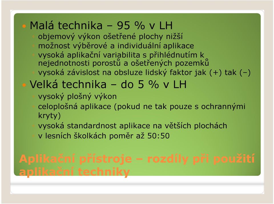 tak ( ) Velká technika do 5 % v LH vysoký plošný výkon celoplošná aplikace (pokud ne tak pouze s ochrannými kryty) vysoká