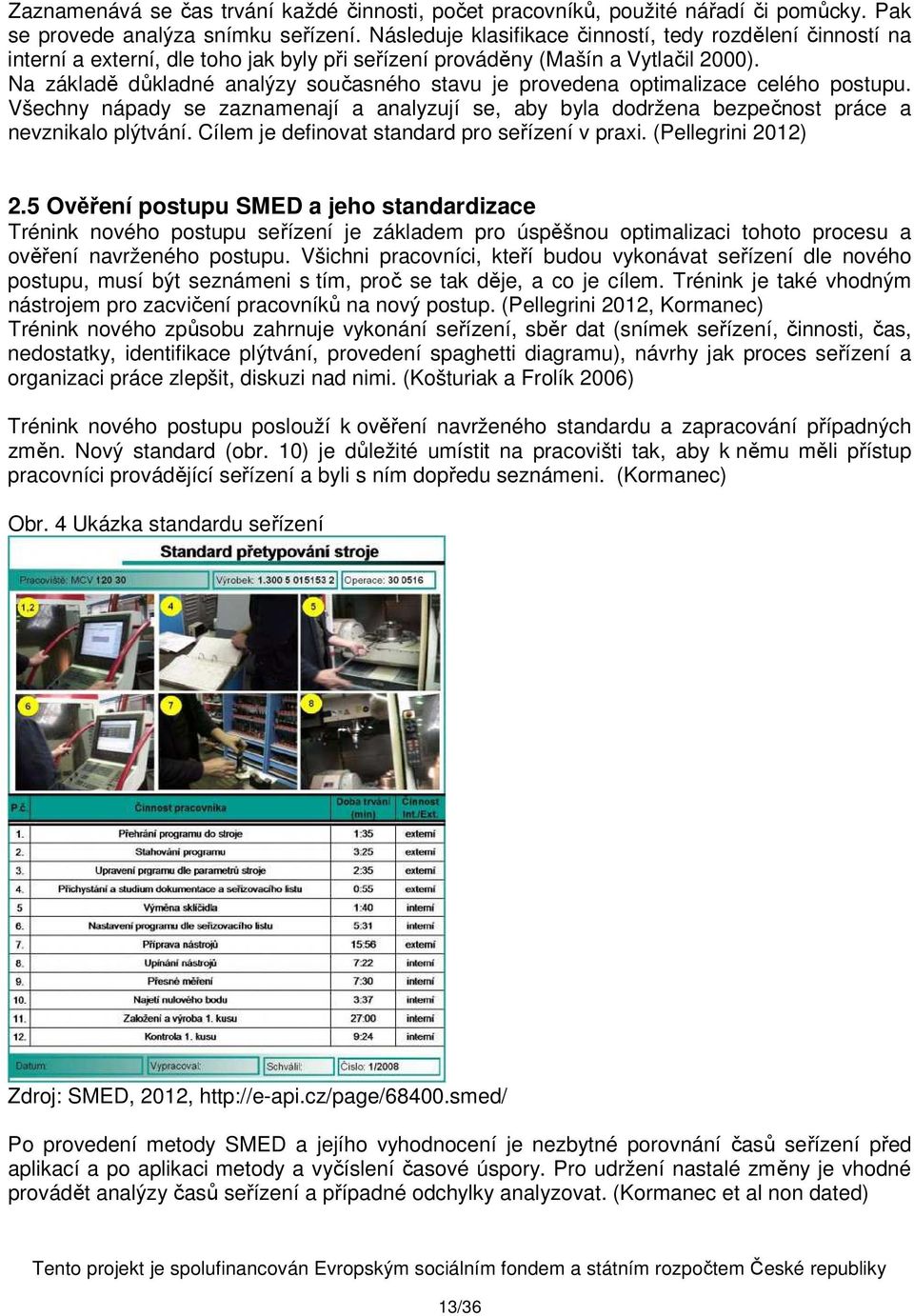 Na základě důkladné analýzy současného stavu je provedena optimalizace celého postupu. Všechny nápady se zaznamenají a analyzují se, aby byla dodržena bezpečnost práce a nevznikalo plýtvání.