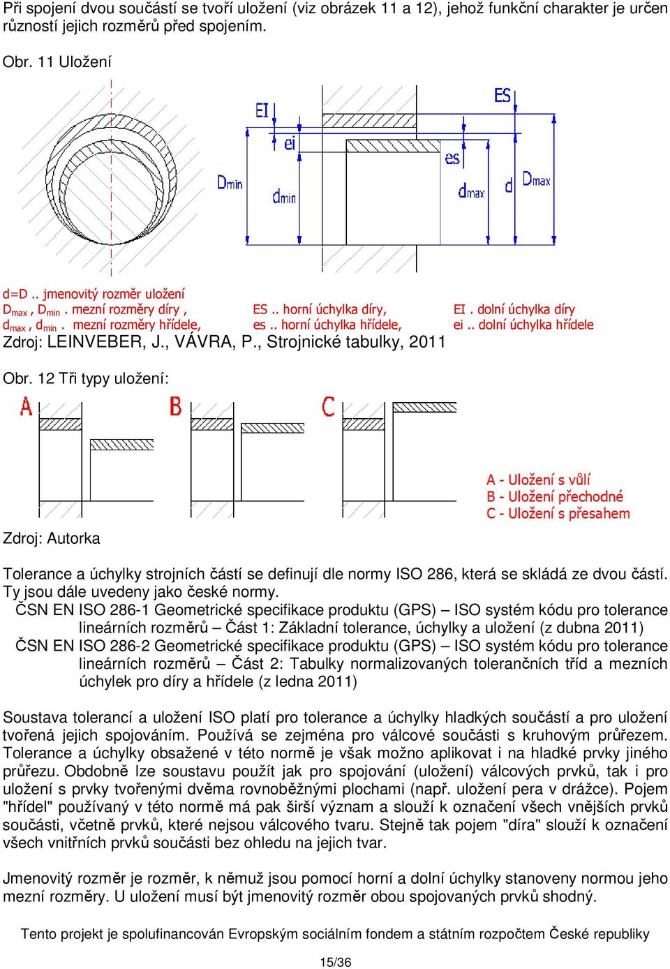 , Strojnické tabulky, 2011 Obr. 12 Tři typy uložení: Zdroj: Autorka Tolerance a úchylky strojních částí se definují dle normy ISO 286, která se skládá ze dvou částí.