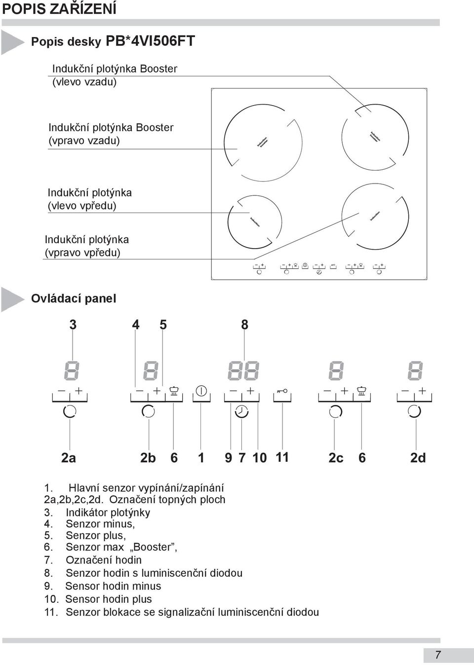 Hlavní senzor vypínání/zapínání 2a,2b,2c,2d. Označení topných ploch 3. Indikátor plotýnky 4. Senzor minus, 5. Senzor plus, 6.