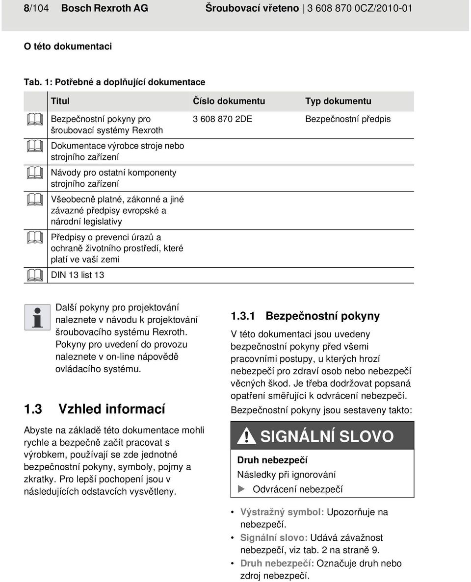 komponenty strojního zařízení Všeobecně platné, zákonné a jiné závazné předpisy evropské a národní legislativy Předpisy o prevenci úrazů a ochraně životního prostředí, které platí ve vaší zemi DIN 13