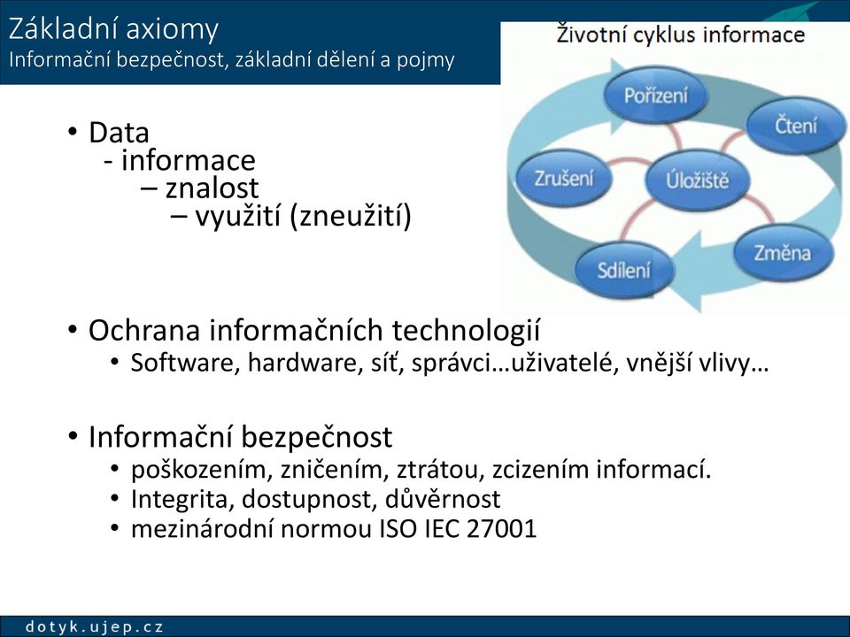 síť, správci uživatelé, vnější vlivy Informační bezpečnost poškozením, zničením,