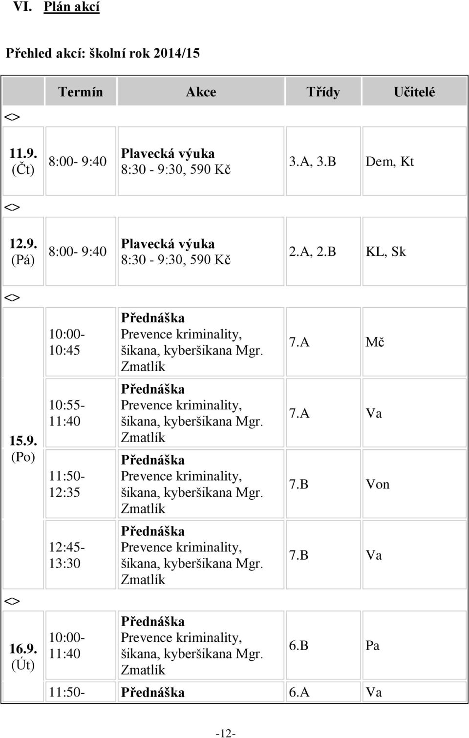 Zmatlík Přednáška Prevence kriminality, šikana, kyberšikana Mgr. Zmatlík Přednáška Prevence kriminality, šikana, kyberšikana Mgr.