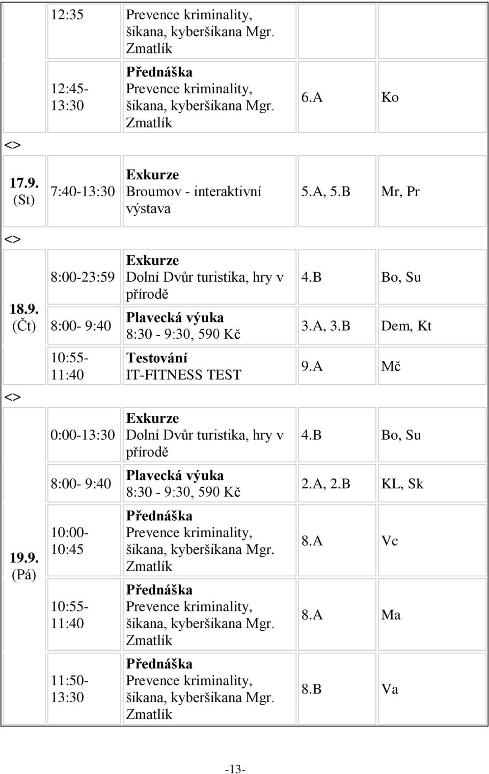 B Dem, Kt 10:55-11:40 0:00-13:30 Testování IT-FITNESS TEST Exkurze Dolní Dvůr turistika, hry v přírodě 9.A Mč 4.B Bo, Su 8:00-9:40 Plavecká výuka 8:30-9:30, 590 Kč 2.A, 2.B KL, Sk 19.9. (Pá) 10:00-10:45 10:55-11:40 Přednáška Prevence kriminality, šikana, kyberšikana Mgr.