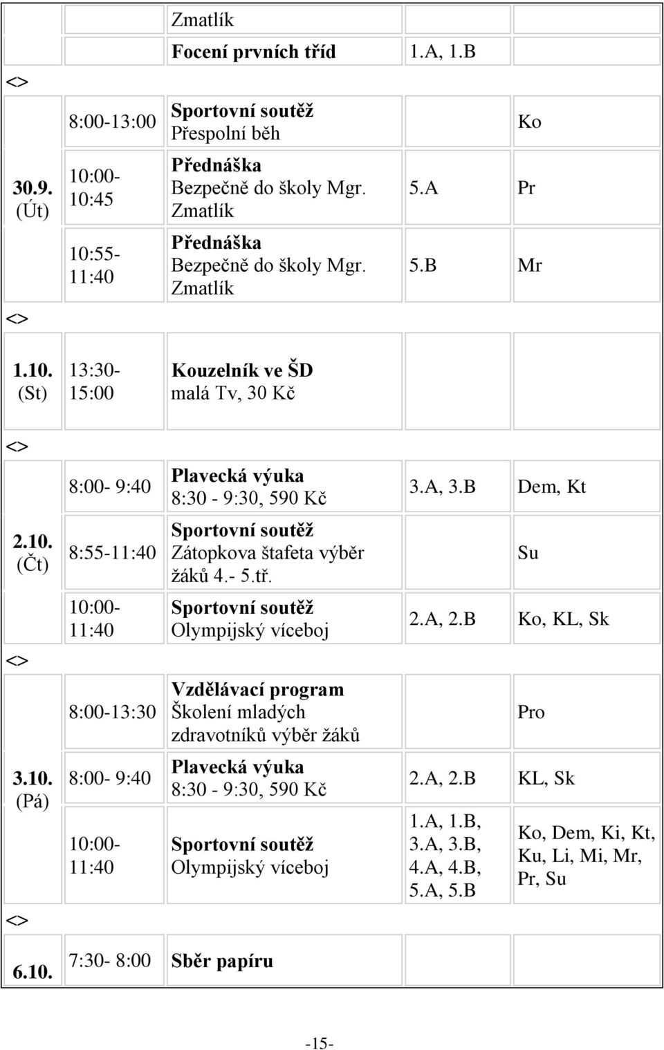 (Čt) 8:55-11:40 Sportovní soutěž Zátopkova štafeta výběr žáků 4.- 5.tř. Su 10:00-11:40 8:00-13:30 Sportovní soutěž Olympijský víceboj Školení mladých zdravotníků výběr žáků 2.A, 2.