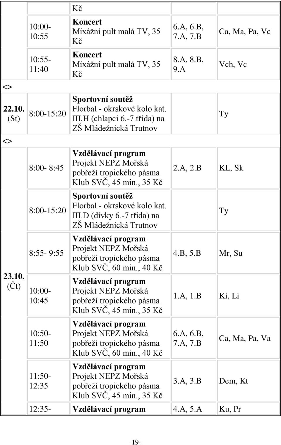 (Čt) 10:00-10:55 10:55-11:40 8:00-15:20 8:00-8:45 8:00-15:20 8:55-9:55 10:00-10:45 10:50-11:50 11:50-12:35 Kč Koncert Mixážní pult malá TV, 35 Kč Koncert Mixážní pult malá TV, 35 Kč Sportovní soutěž