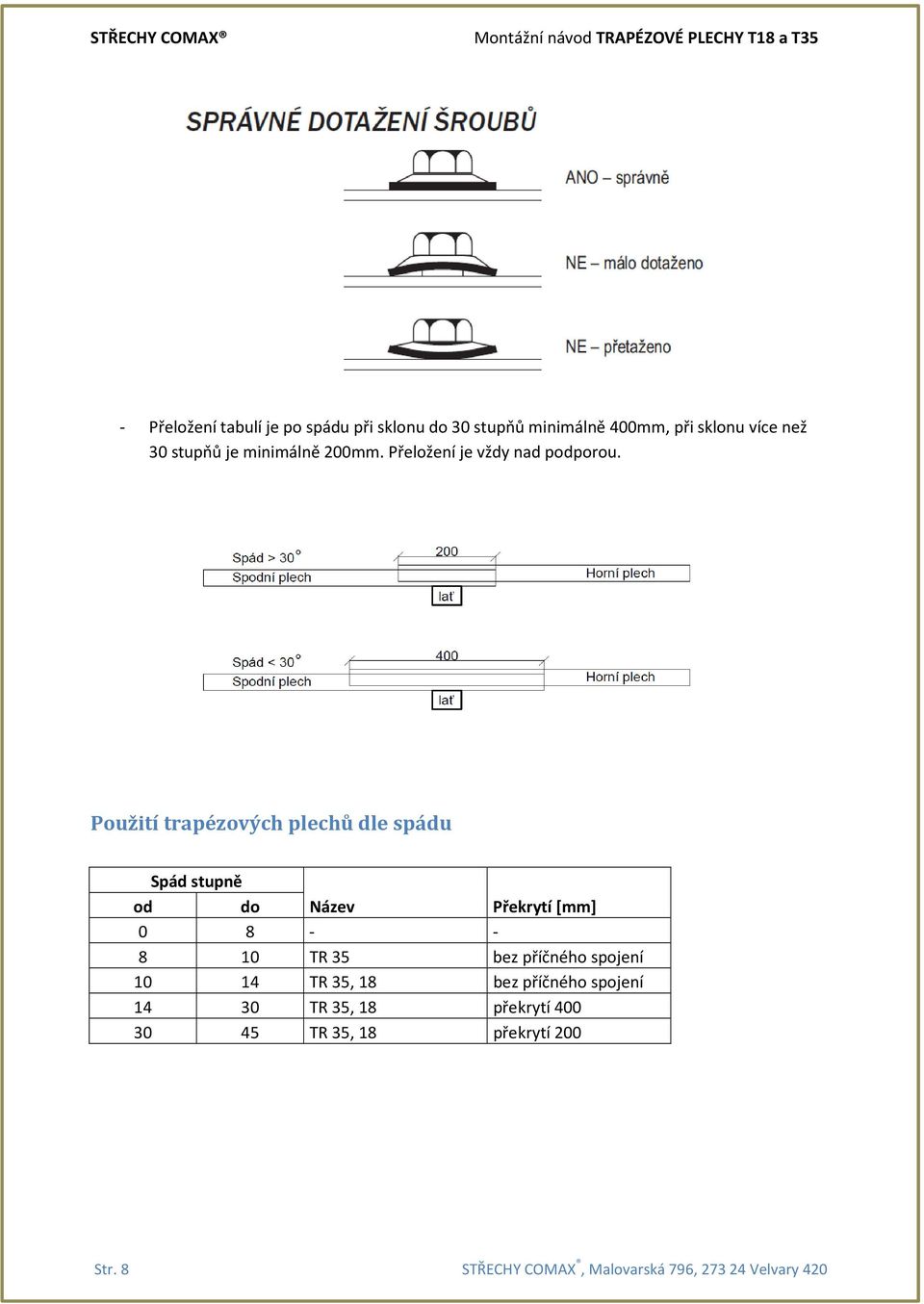 Použití trapézových plechů dle spádu Spád stupně od do Název Překrytí [mm] 0 8 - - 8 10 TR 35 bez