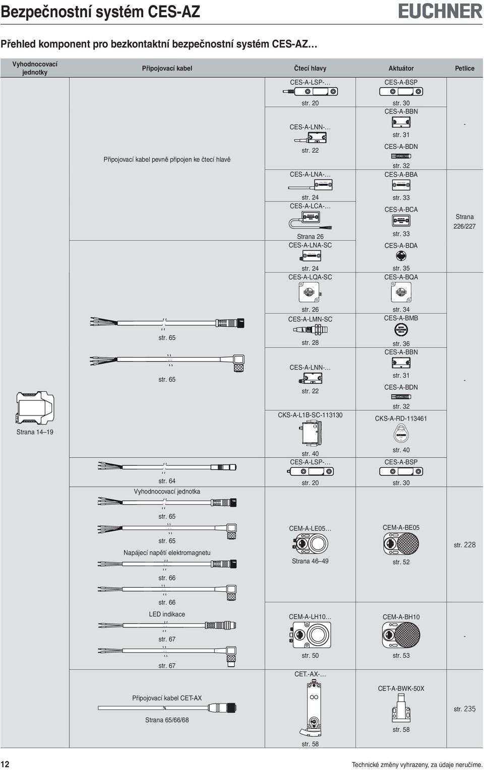 2 CES-A-LCA- Strana 26 CES-A-LNA-SC str. CES-A-BCA str. CES-A-BDA Strana 226/227 str. 2 CES-A-LQA-SC str. CES-A-BQA str. 26 CES-A-LMN-SC str. CES-A-BMB str. 6 str. 28 str. 6 CES-A-BBN str.