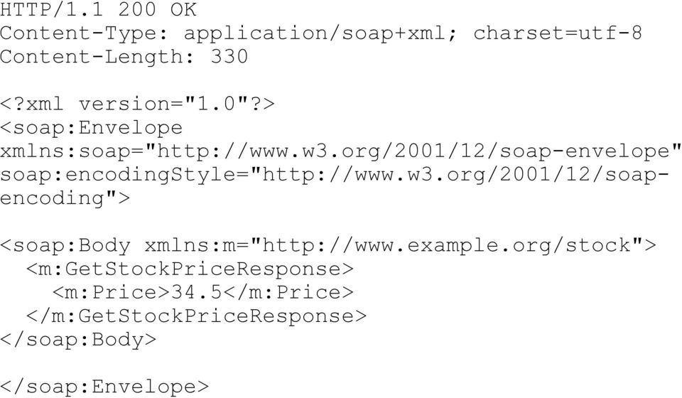 org/2001/12/soap-envelope" soap:encodingstyle="http://www.w3.