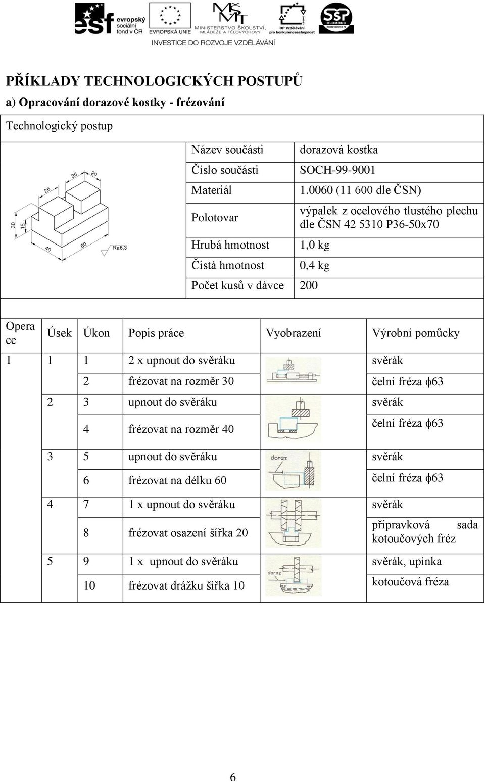 0060 (11 600 dle ČSN) výpalek z ocelového tlustého plechu dle ČSN 42 5310 P36-50x70 1,0 kg 0,4 kg Počet kusů v dávce 200 Opera ce Úsek Úkon Popis práce Vyobrazení Výrobní pomůcky 1 1 1 2 x